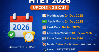 HTET 2026 exam schedule and details