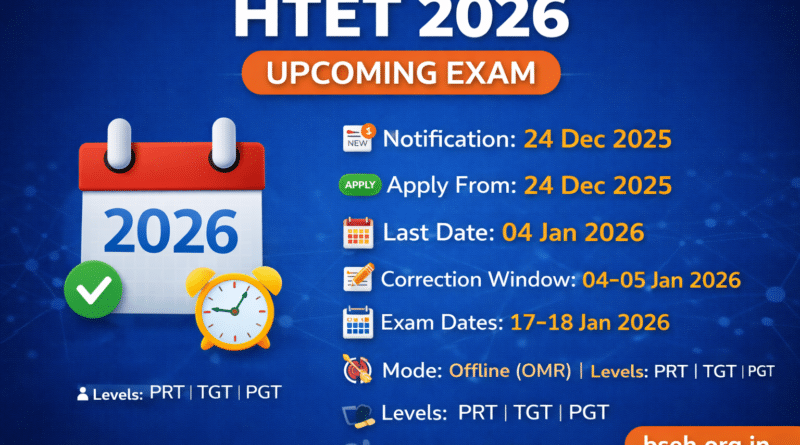 HTET 2026 exam schedule and details