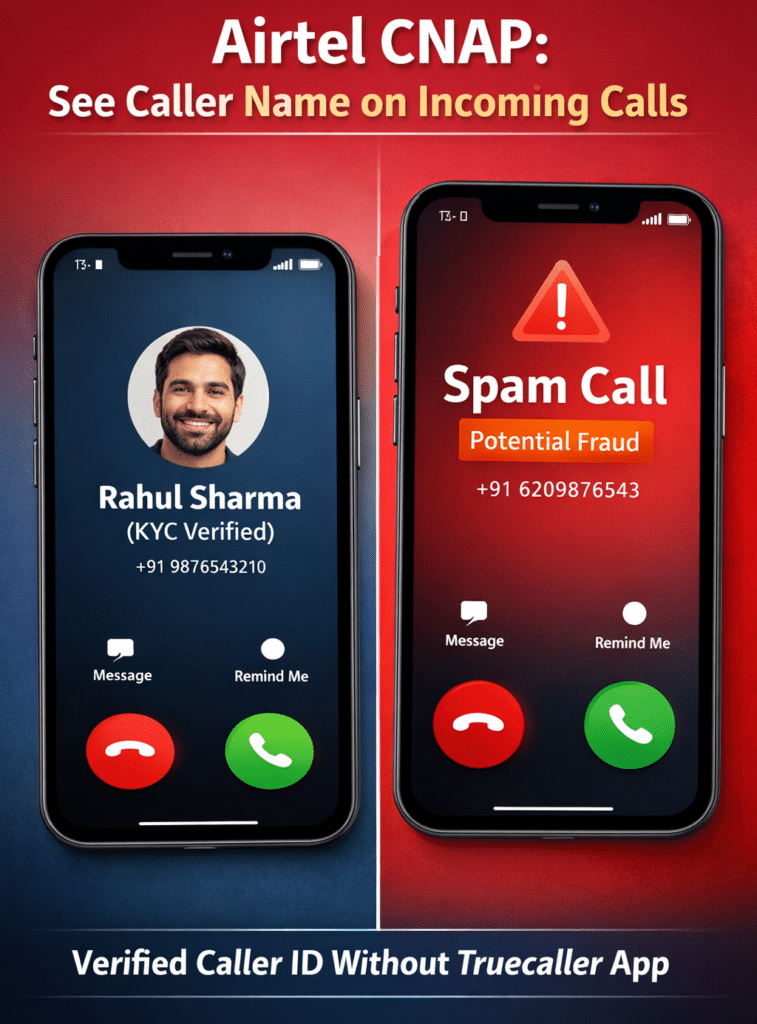 Caller ID feature of Airtel
