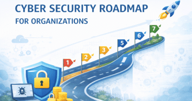 Here are SEO-friendly alt text and image title you can use for the featured image 👇 🖼️ Image Title Cyber Security Roadmap for Organizations – Data Protection and Digital Security Concept ♿ Alt Text Illustration showing cyber security roadmap with shield and lock symbol representing data protection, digital security strategy and organizational cyber defence growth