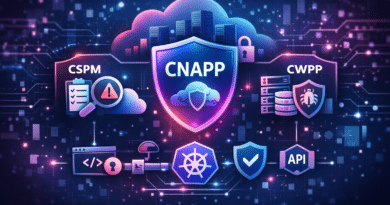 Abstract cloud cybersecurity illustration showing a central shield representing CNAPP with connected cloud, lock, and workload icons, symbolizing unified protection across cloud posture and workloads in a modern digital environment.