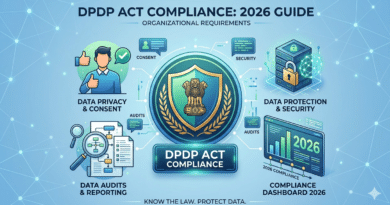 An infographic illustration outlining DPDP Act compliance requirements for organizations in 2026, featuring icons for data privacy, consent, audits, and data protection security with a central Ashoka pillar shield emblem.