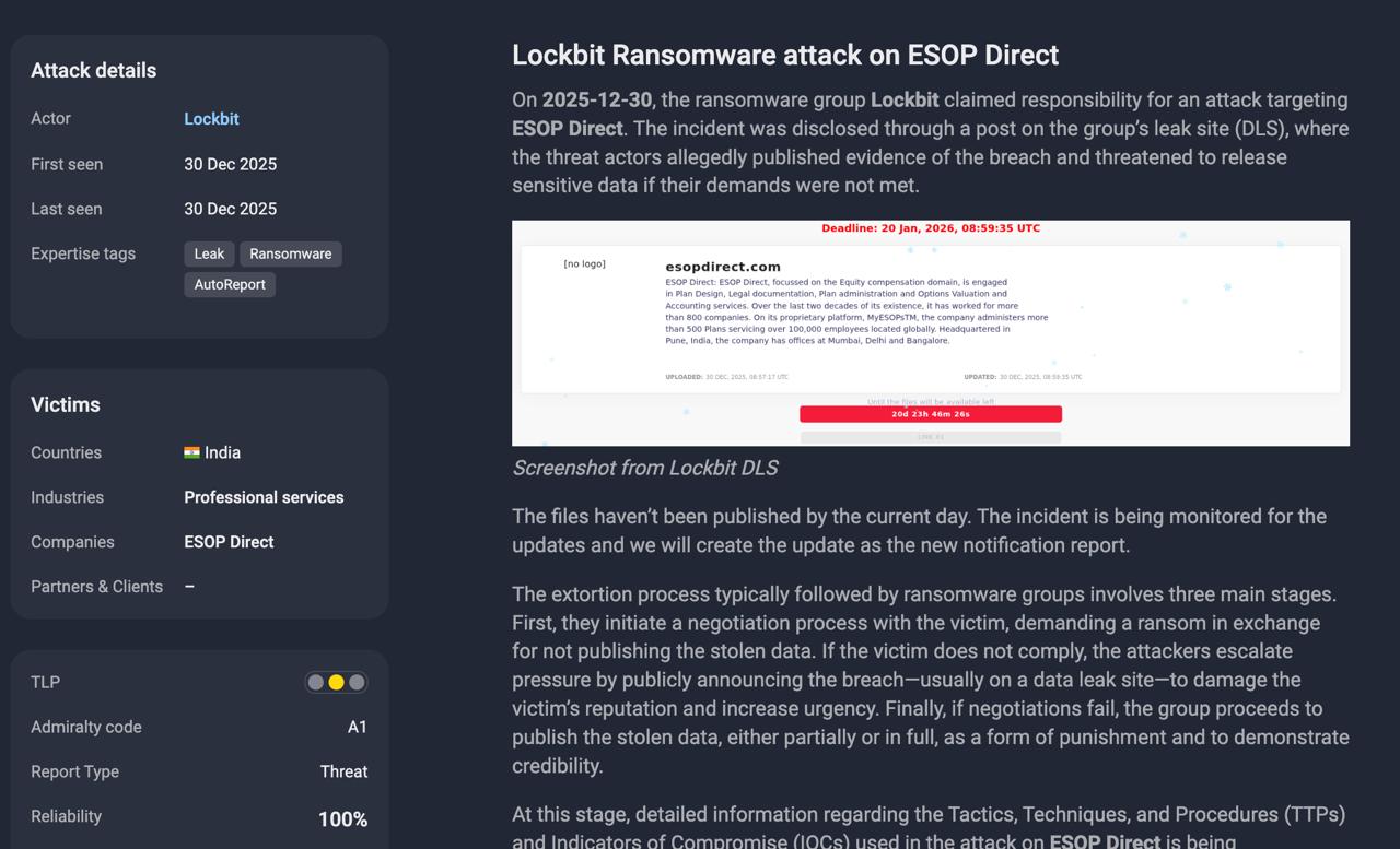 Ransomware Attack on ESOP Direct India